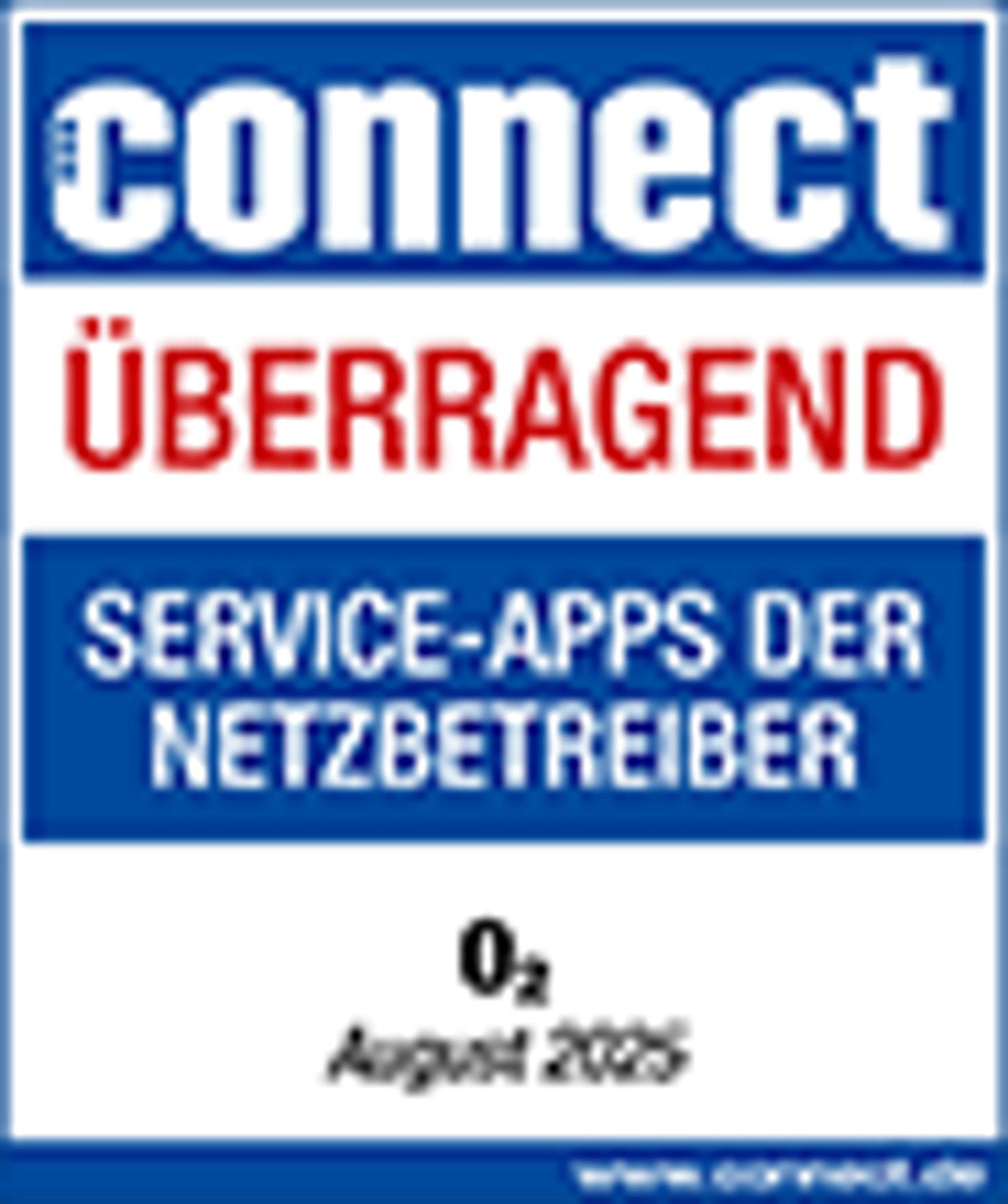 Connect Test Service-Apps der Netzbetreiber Note Überragend