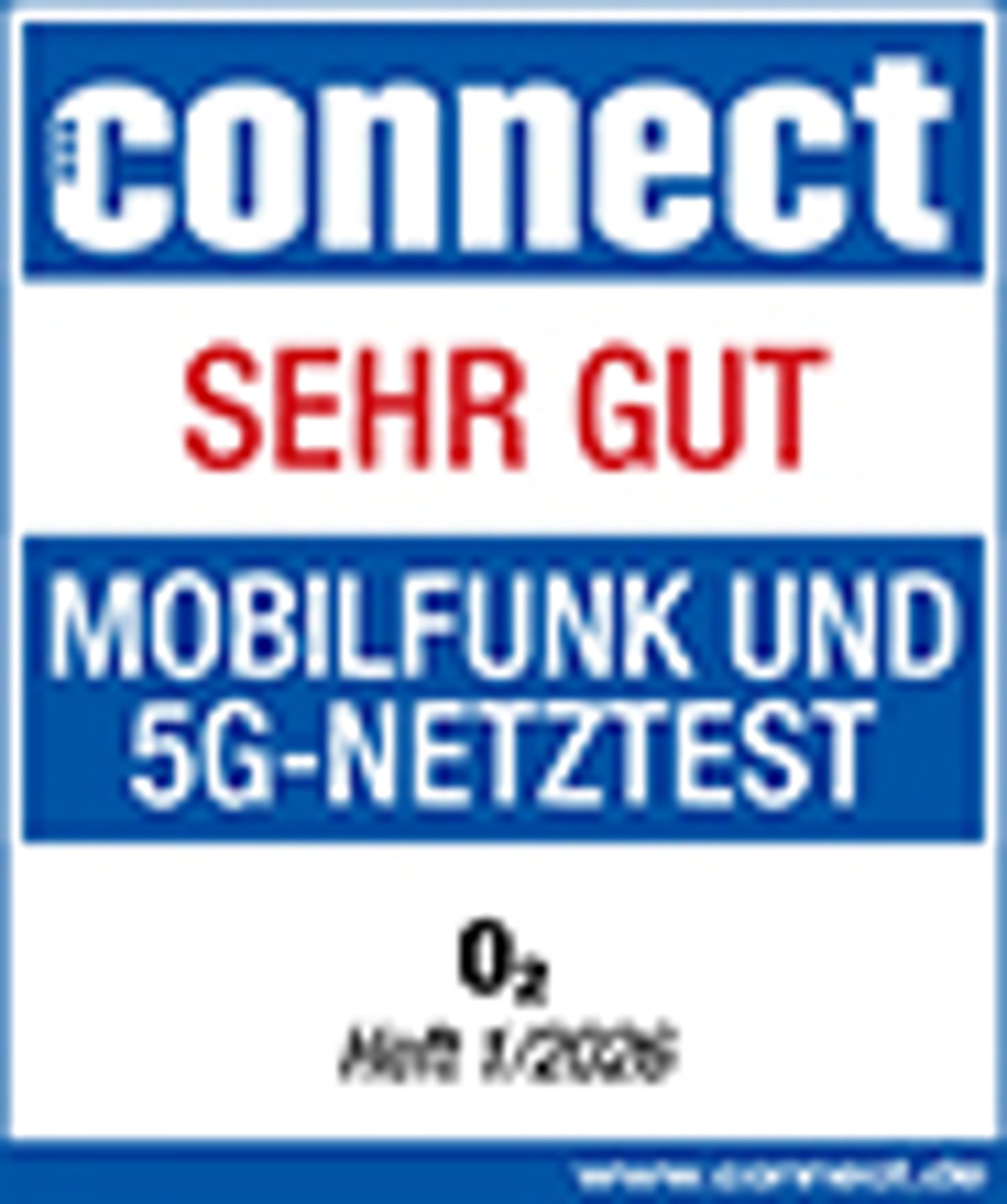Connect Mobilfunk und 5G-Netztest Note Sehr gut