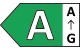 Energielabel