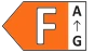 Energielabel